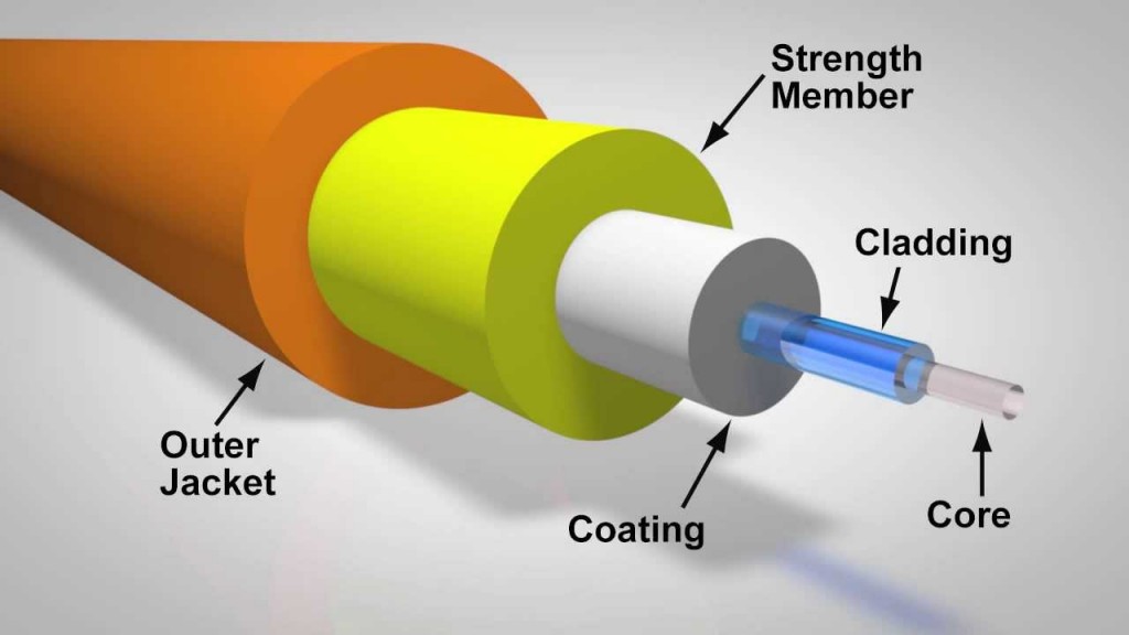 fiber optic-cable